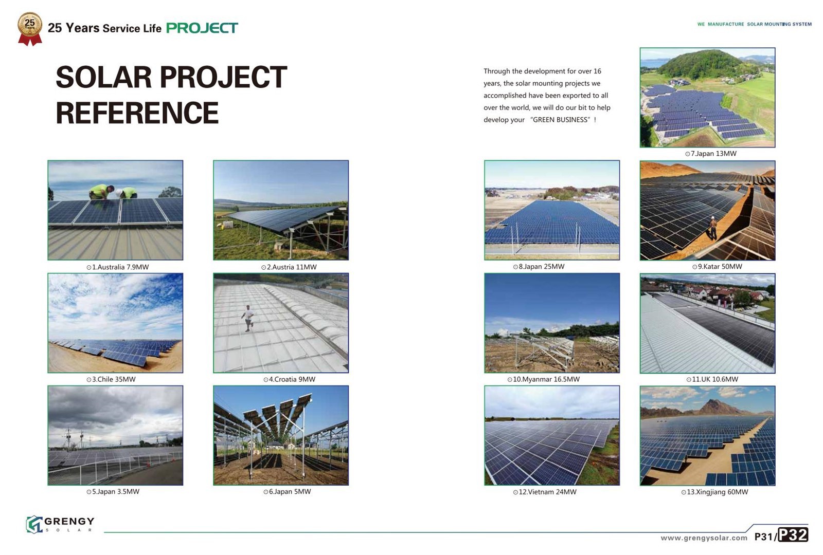 Solar panels Ground mounting structure Solar panels Ground mounting structure
