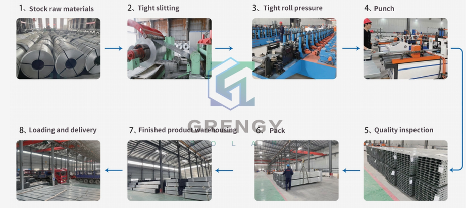 SOLAR MOUNT MANUFACTURE SOLAR MOUNT MANUFACTURE